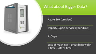 What about Bigger Data?
Azure Box (preview)
Import/Export service (your disks)
AzCopy
Lots of machines + great bandwidth
+ time…lots of time.
 