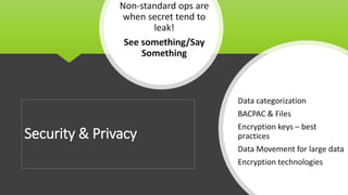 Security & Privacy
Data categorization
BACPAC & Files
Encryption keys – best
practices
Data Movement for large data
Encryption technologies
Non-standard ops are
when secret tend to
leak!
See something/Say
Something
 