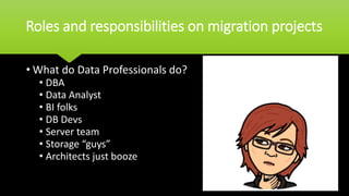 Roles and responsibilities on migration projects
• What do Data Professionals do?
• DBA
• Data Analyst
• BI folks
• DB Devs
• Server team
• Storage “guys”
• Architects just booze
 