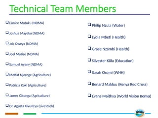 Technical Team Members
 Eunice Mutuku (NDMA)
 Joshua Mayeku (NDMA)
 Job Oweya (NDMA)
 Joel Mutiso (NDMA)
 Samuel Ayany (NDMA)
 Moffat Njoroge (Agriculture)
 Patricia Koki (Agriculture)
 James Gitonga (Agriculture)
 Dr. Agusta Kivunzya (Livestock)
 Philip Nzula (Water)
 Lydia Mbeti (Health)
 Grace Nzambi (Health)
 Silvester Kiilu (Education)
 Sarah Oromi (WHH)
 Benard Makluu (Kenya Red Cross)
 Evans Maithya (World Vision Kenya)
 