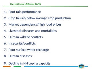 Current Factors Affecting F&NS
1. Poor rain performance
2. Crop failure/below average crop production
3. Market dependency/high food prices
4. Livestock diseases and mortalities
5. Human wildlife conflicts
6. Insecurity/conflicts
7. Poor surface water recharge
8. Human diseases:
9. Decline in HH coping capacity
 