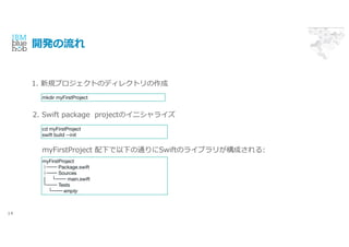 _k
14
myFirstProject
 Package.swift
 Sources
  main.swift
 Tests
 empty
mkdir myFirstProject
2. Swift package projectΥ˥饤
1. ҎץȤΥǥ쥯ȥ
cd myFirstProject
swift build --init
myFirstProject ¤¤ͨSwiftΥ饤֥꤬ɤ:
 
