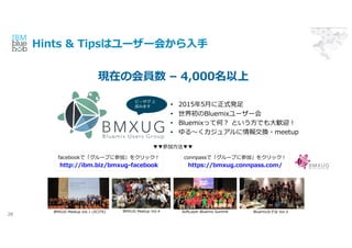 Hints & Tipsϥ``ᤫ??
28
? 20155?ʽk?
? Bluemix``
? BluemixäƺΣ Ȥ?Ǥ?Zӭ
? ?奢󽻓Q?meetup
facebookǡ`פ˲μӡ򥯥å
http://ibm.biz/bmxug-facebook
connpassǡ`פ˲μӡ򥯥å
https://bmxug.connpass.com/
BMXUG Meetup Vol.1 (XCITE) BMXUG Meetup Vol.4 SoftLayer Bluemix Summit Bluemix?? Vol.3
μ?
ө` 
iߤޤ
FڤλT C 4,000
 