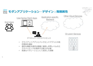 󥢥ץꥱ`?ǥA
5
Application-specific
Backend
Other Cloud Services
On-prem Services
End Users
User-facing Client Apps
ǥ٥åѩ`ڥꥨ
? 饤ȥץȥХåɥץȤ
vSBY
? mФʙCܤmФAӤm?٥Υ
ڥꥨ󥹤ṩ?Ҫ
? ?٤ʥƥ`ˤƳɹUY
 