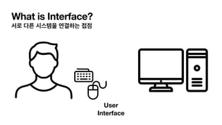 What is Interface?
서로 다른 시스템을 연결하는 접점
User
Interface
 
