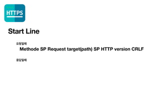 Start Line
요청일때
Methode SP Request target(path) SP HTTP version CRLF
응답일때
HTTP version SP Status-code SP Response phrase C...