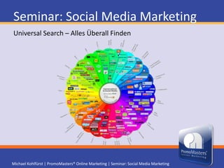 Seminar: Social Media MarketingUniversal Search – Alles Überall Finden
