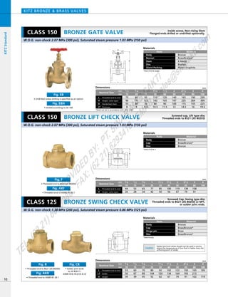 H
L
D
H
L
H
L
Dimensions mm
*Shall not be in accordance with JIS B 2240
mm
inch
75
96
55
8
80
111
60
9
95
122
70
9.5
110
142
80
10.5
120
165
90
11.5
140
197
100
13
165
225
115
14.5
190
264
155
16
1／2
15
3／4
20
1
25
11／4
32
11／2
40
2
50
21／2
65
3
80
230
309
225
19.5
4
100
Thicknesst*
Nominal Size
Threaded end to end
Height, valve open
Handwheel diam
L
H
D
CLASS 150 Inside screw, Non-rising Stem
Flanged ends drilled or undrilled optionally.BRONZE GATE VALVE
KITZ BRONZE & BRASS VALVES
• Drilled according to JIS 10K
Fig. EBH
• Undrilled unless drilling is specified as an option
Fig. EB
• Threaded end to BS21 (JIS B0203)
Fig. R
• Threaded end to ASME B1.20.1
Fig. AKR
• Solder joint ends
to JIS B2011 /
ASME B16.18 (21/2 & 3)
Fig. CR
Materials
Parts
Body
Bonnet
Stem
Disc
Gland Packing
Material
Bronze
Brass/Bronze*
K-Metal
Bronze
Plastic Graphite
*Size 21/2 & larger
Materials
Parts
Body
Cap
Disc
Material
Bronze
Brass/Bronze*
Bronze
*Size 21/2 & 3
Materials
Parts
Body
Cap
Hinge pin
Disc
Material
Bronze
Brass/Bronze*
Brass
Brass/Bronze*
*Size 4 only
10
Caution
Solder joint end valves should not be used in service
where the temperature of line fluid is higher than the
softening point of solder.
Screwed cap, Lift type disc
Threaded ends to BS21 (JIS B0203)BRONZE LIFT CHECK VALVE
CLASS 125
Screwed Cap, Swing type disc
Threaded ends to BS21 (JIS B0203) or NPT,
or solder joint ends.
BRONZE SWING CHECK VALVE
KITZStandard
W.O.G. non-shock 2.07 MPa (300 psi), Saturated steam pressure 1.03 MPa (150 psi)
W.O.G. non-shock 1.38 MPa (200 psi), Saturated steam pressure 0.86 MPa (125 psi)
W.O.G. non-shock 2.07 MPa (300 psi), Saturated steam pressure 1.03 MPa (150 psi)
Dimensions mm
mm
inch
53
56
39
60
67
39
70
89
45
80
104
52
92
120
62
102
134
67
122
164
79
150
193
91
165
213
102
3／8
10
1／2
15
3／4
20
1
25
11／4
32
11／2
40
2
50
21／2
65
3
80
195
119
4
100
Nominal Size
Threaded end to end
Height
L
SolderL1
H
Dimensions mm
mm
inch
44
26
53
28
65
34
77
42
85
50
100
56
119
67
139
79
158
91
3／8
10
1／2
15
3／4
20
1
25
11／4
32
11／2
40
2
50
21／2
65
3
80
4
100
Nominal Size
Threaded end to end
Height, valve open
L
H
CLASS 150
• Threaded end to ASME B1.20.1
Fig. AKF
• Threaded end to BS21 (JIS B0203)
Fig. F
PROVIDED
BY:
PT.SINAR
MAS
SAKTI
TEL:(6221)6008088
FAX:(6221)6293410
EMAIL:sales@
sm
sakti.com
 