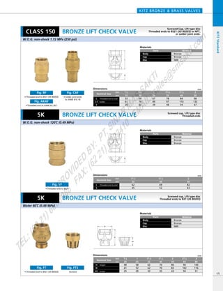 L
S
L
S
H
D
H1
Dimensions mm
mm
inch
48
41
25
58
52
29
62
62
32
70
70
35
80
83
43
90
102
50
100
116
51
3／4
20
1
25
11／4
32
11／2
40
2
50
21／2
65
3
80
Nominal Size
Height
Screen
H
D
H1
KITZ BRONZE & BRASS VALVES
• Threaded end to BS21 (JIS B0203)
Fig. RF
• Threaded end to ASME B1.20.1
Fig. AKAF
• Solder joint ends
to ASME B16.18
Fig. CAF
• Threaded end to BS21
Fig. VF
• Threaded end to BS21 (JIS B0203)
Fig. FT
(Screen)
Fig. FTS
11
Dimensions mm
mm
inch
53
61
26
59
76
32
67
89
39
78
97
48
84
110
54
98
132
67
1／2
15
3／4
20
1
25
11／4
32
11／2
40
2
50
Materials
Parts
Body
Cap
Disc
Material
Bronze
Bronze
NBR
CLASS 150 BRONZE LIFT CHECK VALVE
BRONZE LIFT CHECK VALVE
BRONZE LIFT CHECK VALVE
KITZStandard
Screwed cap, Lift type disc
Threaded ends
Screwed cap, Lift type disc
Threaded ends to B21 (JIS B0203)
Nominal Size
W.O.G. non-shock 1.72 MPa (250 psi)
Water 80ºC (0.49 MPa)
W.O.G. non-shock 120ºC (0.49 MPa)
Threaded end to endL
SolderL1
S
Dimensions mm
mm
inch
62
45
69
52
82
63
11／4
32
11／2
40
2
50
Nominal Size
Threaded end to endL
S
Screwed Cap, Lift type disc
Threaded ends to BS21 (JIS B0203) or NPT,
or solder joint ends.
Materials
Parts
Body
Cap
Disc
Material
Bronze
Bronze
Bronze
Materials
Parts
Body
Cap
Disc
Material
Bronze
Bronze
NBR
5K
5K
PROVIDED
BY:
PT.SINAR
MAS
SAKTI
TEL:(6221)6008088
FAX:(6221)6293410
EMAIL:sales@
sm
sakti.com
 