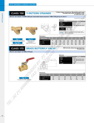 H
A
60゜
60゜
B
L
H1
D
H
L
B
1.4
1.5
2.4
2.5
A B
Dimensions mm
mm
inch
80
80
49
68
100
105
57
83
115
125
70
105
135
145
82
124
160
170
98
149
195
210
121
188
230
250
148
216
240
280
180
267
1／2
15
70
44
61
3／8
10
3／8 to 2
21／2 to 3
3／4
20
1
25
11／4
32
11／2
40
2
50
21／2
65
3
80
H1
Nominal Size
Threaded end to end
Height
Solder
L
L1
H
CLASS 150
Y-Pattern body, Screwed cap, 304 stainless steel screen
Threaded ends to BS21 (JIS B0203) or NPT,
or solder joint ends.
Y-PATTERN STRAINER
KITZ BRONZE & BRASS VALVES
• Threaded end to BS21 (JIS B0203)
Fig. Y
• Threaded end to ASME B1.20.1
Fig. AKY
• Solder joint ends
to JIS B2011 /
ASME B16.18 (21/2 & 3)
Fig. CY
Materials
Parts
Body
Body cap
Screen
Material
Bronze
Brass
Type 304 stainless steel*
Materials
Parts
Body
Stem
Disc
O-ring
Material
Brass
Type 304 stainless steel
Type 304 stainless steel
+ NBR
NBR
12
Caution
Solder joint end valves should not be used in service
where the temperature of line fluid is higher than the
softening point of solder.
NBR lined disc, Balancing stop hand lever
Threaded endsBRASS BUTTERFLY VALVE
KITZStandard
W.O.G. non-shock 1.72 MPa (250 psi), Saturated steam pressure 1 MPa (150 psi) up to size 2*
W.O.G. non-shock 1.21 MPa (175 psi)
Dimensions mm
mm
inch
47
45
85
51
47
85
58
50
85
67
60
110
73
64
110
82
70
110
1／2
15
3／4
20
1
25
11／4
32
11／2
40
2
50
Nominal Size
Threaded end to end
Height
Handwheel diam
L
H
D
CLASS 175
• Threaded end to BS21 (JIS B0203)
Fig. FV
*Contact KITZ for lager sizes
PROVIDED
BY:
PT.SINAR
MAS
SAKTI
TEL:(6221)6008088
FAX:(6221)6293410
EMAIL:sales@
sm
sakti.com
 