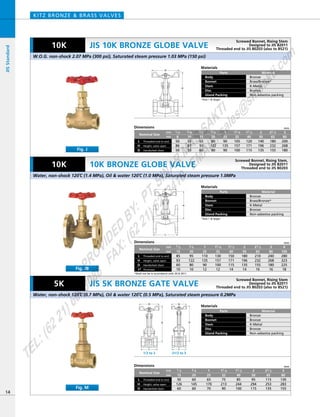 H
L
D
H
L
D
H
L
D
H
L
D
Dimensions mm
mm
inch
50
126
60
60
145
60
65
170
70
75
213
90
85
244
100
95
294
115
115
253
135
130
283
155
1／2
15
3／4
20
1
25
11／4
32
11／2
40
2
50
21／2
65
3
80
Nominal Size
Threaded end to end
Handwheel diam
L
Height, valve openH
D
Materials
Parts
Body
Bonnet
Stem
Disc
Gland Packing
Material
Bronze
Bronze
K-Metal
Bronze
Non-asbestos packing
• B is undrilled unless drilling is
specified as an option.
Dimensions mm
*Shall not be in accordance with JIS B 2011
mm
inch
85
93
60
10
95
122
80
10
110
135
90
12
130
157
100
12
150
171
115
14
180
196
135
14
210
232
155
16
240
268
180
16
1／2
15
3／4
20
1
25
11／4
32
11／2
40
2
50
21／2
65
3
80
280
323
225
18
4
100
Thicknesst*
Nominal Size
Threaded end to end
Height, valve open
Handwheel diam
L
H
D
Dimensions mm
mm
inch
55
87
55
65
93
60
80
122
80
90
135
90
105
157
100
120
171
115
140
196
135
180
232
155
200
268
180
3／8
10
50
86
50
1／4
8
1／2
15
3／4
20
1
25
11／4
32
11／2
40
2
50
21／2
65
3
80
Nominal Size
Threaded end to end
Handwheel diam
L
Height, valve openH
D
JIS 10K BRONZE GLOBE VALVE
KITZ BRONZE & BRASS VALVES
Fig. J
Fig. JB
Fig. M
1/2 to 2 21/2 to 3
Materials
Parts
Body
Bonnet
Stem
Disc
Gland Packing
Material
Bronze
Brass/Bronze*
K-Metal
Bronze
Non-asbestos packing
*Size 1 & larger
14
10K BRONZE GLOBE VALVE
JIS 5K BRONZE GATE VALVE
JISStandard
W.O.G. non-shock 2.07 MPa (300 psi), Saturated steam pressure 1.03 MPa (150 psi)
Water, non-shock 120ºC (0.7 MPa), Oil & water 120ºC (0.5 MPa), Saturated steam pressure 0.2MPa
Water, non-shock 120ºC (1.4 MPa), Oil & water 120ºC (1.0 MPa), Saturated steam pressure 1.0MPa
Materials
Parts
Body
Bonnet
Stem
Disc
Gland Packing
Material
Bronze
Brass/Bronze*
K-Metal
Bronze
Non-asbestos packing
*Size 1 & larger
10K
10K
5K
Screwed Bonnet, Rising Stem
Designed to JIS B2011
Threaded end to JIS B0203 (also to BS21)
Screwed Bonnet, Rising Stem,
Designed to JIS B2011
Threaded end to JIS B0203
Screwed Bonnet, Rising Stem
Designed to JIS B2011
Threaded end to JIS B0203 (also to BS21)
PROVIDED
BY:
PT.SINAR
MAS
SAKTI
TEL:(6221)6008088
FAX:(6221)6293410
EMAIL:sales@
sm
sakti.com
 