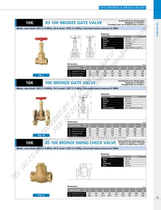 H
L
H
L
D
H
D
L
D
H
L
• B is undrilled unless drilling is
specified as an option.
Dimensions mm
”t” Shall not be in accordance with JIS B 2011 **3/4 & 4 shall not be in accordance with JIS B2011
mm
inch
90
153
70
10
100
178
80
12
110
223
90
12
125
254
100
14
140
302
115
14
170
260
155
16
190
282
180
16
3／4**
20**
1
25
11／4
32
11／2
40
2
50
21／2
65
3
80
220
327
225
18
4**
100**
Thicknesst*
Nominal Size
Threaded end to endL
Materials
Parts
Body
Bonnet
Stem
Disc
Gland Packing
Material
Bronze
Bronze
K-Metal
Bronze
Non-asbestos packing
Materials
Parts
Body
Bonnet
Stem
Disc
Gland Packing
Material
Bronze
Bronze
K-Metal
Bronze
Non-asbestos packing
Dimensions mm
mm
inch
80
51.5
90
58.5
105
67
120
73.5
140
86
180
97
200
108
3／4
20
65
43
1／2
15
55
38.5
1／4
10
1
25
11／4
32
11／2
40
2
50
21／2
65
3
80
Nominal Size
Threaded end to end
Height, valve open
L
H
KITZ BRONZE & BRASS VALVES
Fig. LB
Fig. O
15
Dimensions mm
mm
inch
55
126
60
65
153
70
70
178
80
80
223
90
90
254
100
100
302
115
1／2
15
3／4
20
1
25
11／4
32
11／2
40
120
260
155
21／2
65
2
50
140
282
180
3
80
JIS 10K BRONZE GATE VALVE
10K BRONZE GATE VALVE
JIS 10K BRONZE SWING CHECK VALVE
JISStandard
Screwed Bonnet, Rising Stem,
Designed to JIS B2011
Flanged ends to JIS B2011
Nominal Size
Water, non-shock 120ºC (1.4 MPa), Oil & water 120ºC (1.0 MPa), Saturated steam pressure 0.7MPa
Water, non-shock 120ºC (1.4 MPa), Oil & water 120ºC (1.0 MPa), Saturated steam pressure 0.7MPa
Water, non-shock 120ºC (1.4 MPa), Oil & water 120ºC (1.0 MPa), Saturated steam pressure 0.7MPa
Threaded end to endL
Screwed Bonnet, Rising Stem
Designed to JIS B2011
Threaded ends to JIS B0203 (also to BS21)
Screwed Bonnet, Swing type disc
Designed to JIS B2011, Threaded
ends to JIS B0203 (also to BS21)
Materials
Parts
Body
Cap
Hinge pin
Disc
Material
Bronze
Brass
Brass
Bronze
10K
10K
10K
Fig. L
Height, valve open
Handwheel diam
H
D
Height, valve open
Handwheel diam
H
D
PROVIDED
BY:
PT.SINAR
MAS
SAKTI
TEL:(6221)6008088
FAX:(6221)6293410
EMAIL:sales@
sm
sakti.com
 
