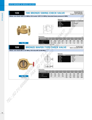 H
L
H
D
F
L
Dimensions mm
mm
inch
54
118
101
54
128
121
57
135
131
64
147
156
70
183
187
135
76
196
217
150
95
224
267
177
108
277
330
216
2
50
21／2
65
3
80
144
302
375
240
4
100
5
125
6
150
8
200
10
250
12
300
Nominal Size
Threaded end to end
Height
L
H
Handwheel diamD
F
Dimensions mm
”t” Shall not be in accordance with JIS B2240
mm
inch
85
43
10
95
52
10
110
59
12
130
67
12
150
74
14
180
86
14
210
97
16
240
108
16
1／2
15
3／4
20
1
25
11／4
32
11／2
40
2
50
21／2
65
3
80
280
127
18
4
100
Thicknesst*
Nominal Size
Threaded end to end
Height
L
H
Screwed Bonnet,
Swing type disc,
Flanged end to JIS B2240
10K BRONZE SWING CHECK VALVE
KITZ BRONZE & BRASS VALVES
Fig. OB
• With by-pass
Fig. BW
Materials
Parts
Body
Bonnet
Hinge pin
Disc
Material
Bronze
Brass/Bronze*
Brass
Bronze
*Size 4 only
Materials
Parts
Body
Bonnet
Stem
Disc A
Disc B
Material
Bronze
Brass
K-Metal
Bronze
PTFE
16
10K
10K
Double plate
Wafer connection JIS 10KBRONZE WAFER TYPE CHECK VALVE
JISStandard
Water, non-shock 120ºC (1.4 MPa), Oil & water 120ºC (1.0 MPa), Saturated steam pressure 0.7MPa
Water, non-shock 80ºC (1.37 MPa), Oil & Gas 80ºC (0.98 MPa)
PROVIDED
BY:
PT.SINAR
MAS
SAKTI
TEL:(6221)6008088
FAX:(6221)6293410
EMAIL:sales@
sm
sakti.com
 