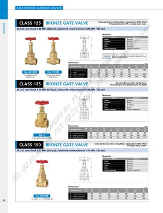 H
L
D
H
L
D
H
L
D
Dimensions mm
mm
inch
47
86
55
50
97
60
60
117
70
63
126
80
72
154
90
80
164
100
90
200
115
3／4
20
42
75
50
1／2
15
38
75
50
3／8
10
1
25
11／4
32
11／2
40
2
50
21／2
65
3
80
Nominal Size
Dimensions mm
mm
inch
56
64
155
60
66
76
180
70
68
82
216
80
74
86
257
90
84
109
296
100
115
371
135
130
432
155
3／4
20
51
49
129
55
1／2
15
1
25
11／4
32
11／2
40
2
50
21／2
65
3
80
Handwheel diamD
Nominal Size
Threaded end to end
Solder
Height, valve open
L
L1
H
Dimensions mm
mm
inch
49
98
55
53
114
70
61
126
70
68
145
80
74
176
90
84
201
100
1／2
15
3／4
20
1
25
11／4
32
11／2
40
2
50
Nominal Size
Threaded end to end
Handwheel diam
L
Height, valve openH
D
Materials
Parts
Body
Bonnet
Stem
Disc
Gland Packing
Material
Bronze
Bronze
Bronze
Bronze
Plastic Graphite
BRONZE GATE VALVE
KITZ BRONZE & BRASS VALVES
Materials
Parts
Body
Bonnet
Stem
Disc
Gland Packing
Material
Bronze
Bronze
Bronze
Bronze
Plastic Graphite
18
BRONZE GATE VALVE
BRONZE GATE VALVE
Industrial
Screwed Bonnet, Non-rising Stem, Designed to MSS SP-80
Threaded ends to NPT
W.O.G. non-shock 1.38 MPa (200 psi), Saturated steam pressure 0.86 MPa (125 psi)
W.O.G. non-shock 2.07 MPa (300 psi), Saturated steam pressure 1.30 MPa (150 psi)
W.O.G. non-shock 1.18 MPa (170 psi), Saturated steam pressure 0.88 MPa (125 psi)
Materials
Parts
Body
Bonnet
Stem
Disc
Gland Packing
Material
Bronze
Brass
K-Metal
Brass
Plastic Graphite
CLASS 125
CLASS 125
CLASS 150
• Threaded end to
ASME B1.20.1
Fig. AK125M
• Solder joint end to
ASME B16.18
Fig. C125M
Screwed Bonnet, Non-rising Stem,
Threaded end to JIS B0203 (also to BS21)
Screwed Bonnet, Rising Stem, Designed to MSS SP-80
Threaded end to NPT or solder joint ends.
Caution
Solder joint end valves should not be used in service
where the temperature of line fluid is higher than the
softening point of solder.
Threaded end to end
Handwheel diam
L
Height, valve openH
D
• Threaded end to ASME B1.20.1
Fig. AK150E
• Threaded end to JIS B0203
Fig. S
43
86
50
3／8
10
PROVIDED
BY:
PT.SINAR
MAS
SAKTI
TEL:(6221)6008088
FAX:(6221)6293410
EMAIL:sales@
sm
sakti.com
 