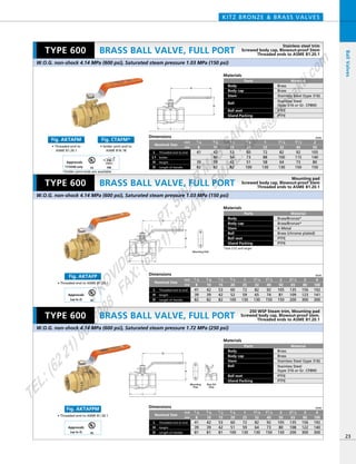H
D
L
H
D
L
Mounting Pad
H
D
L
Mounting
Pad
Size 3/4
Only
Dimensions mm
mm
inch
42
39
81
53
42
81
60
51
100
72
59
130
82
64
130
92
73
150
105
80
150
1／2
15
3／4
20
3／8
10
41
39
81
1／4
8
1
25
11／4
32
11／2
40
135
108
200
21／2
65
2
50
156
122
300
3
80
192
140
300
4
100
Nominal Size
Threaded end to end
Length of Handle
L
HeightH
D
Dimensions mm
mm
inch
42
39
82
53
42
82
60
52
100
72
59
130
82
65
130
92
74
150
105
81
150
1／2
15
3／4
20
3／8
10
41
39
82
1／4
8
1
25
11／4
32
11／2
40
135
109
200
21／2
65
2
50
156
123
300
3
80
192
141
300
4
100
Nominal Size
Threaded end to end
Length of Handle
L
HeightH
D
Dimensions mm
mm
inch
42
40
39
82
53
54
42
82
60
73
51
100
72
88
58
130
82
100
64
130
92
115
73
150
105
140
80
150
1／2
15
3／4
20
3／8
10
41
39
82
1／4
8
1
25
11／4
32
11／2
40
2
50
Nominal Size
Threaded end to end
Length of Handle
L
SolderL1
HeightH
D
Materials
Parts
Body
Body cap
Stem
Ball
Ball seat
Gland Packing
Material
Brass
Brass
Stainless Steel (type 316)
Stainless Steel
(type 316 or Gr. CF8M)
PTFE
PTFE
Materials
Parts
Body
Body cap
Stem
Ball
Ball seat
Gland Packing
Material
Brass
Brass
Stainless Steel (type 316)
Stainless Steel
(type 316 or Gr. CF8M)
PTFE
PTFE
Materials
Parts
Body
Body cap
Stem
Ball
Ball seat
Gland Packing
Material
Brass/Bronze*
Brass/Bronze*
K-Metal
Brass (chrome plated)
PTFE
PTFE
KITZ BRONZE & BRASS VALVES
23
BRASS BALL VALVE, FULL PORT
BRASS BALL VALVE, FULL PORT
BRASS BALL VALVE, FULL PORT
BallValves
W.O.G. non-shock 4.14 MPa (600 psi), Saturated steam pressure 1.03 MPa (150 psi)
W.O.G. non-shock 4.14 MPa (600 psi), Saturated steam pressure 1.72 MPa (250 psi)
W.O.G. non-shock 4.14 MPa (600 psi), Saturated steam pressure 1.03 MPa (150 psi)
TYPE 600
TYPE 600
TYPE 600
250 WSP Steam trim, Mounting pad
Screwed body cap, Blowout-proof stem.
Threaded ends to ASME B1.20.1
• Threaded end to
ASME B1.20.1
Fig. AKTAFM
• Solder joint end to
ASME B16.18
*Solder joint ends are available
Fig. CTAFM*
Stainless steel trim
Screwed body cap, Blowout-proof Stem
Threaded ends to ASME B1.20.1
Mounting pad
Screwed body cap, Blowout-proof Stem
Threaded ends to ASME B1.20.1
Fig. AKTAFP
• Threaded end to ASME B1.20.1
Fig. AKTAFPM
• Threaded end to ASME B1.20.1
*Size 21/2 and larger
Approvals
UL FM
Approvals
UL
*CTAFM only
(up to 2)
Approvals
UL(up to 2)
*
PROVIDED
BY:
PT.SINAR
MAS
SAKTI
TEL:(6221)6008088
FAX:(6221)6293410
EMAIL:sales@
sm
sakti.com
 