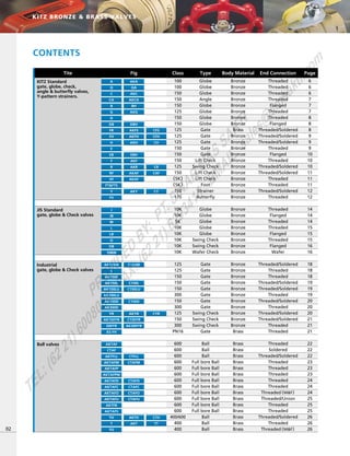 AKTAF
CTAF
AKTFLL CTFLL
CTAFM
CTAFD
CTAFC
CTAFO
CTAFU
AKTAFM
AKTAFP
AKTAFPM
AKTAFD
AKTAFC
AKTAFO
AKTAFU
AKTFB
AKTAFS
TH
T
AKTH
AKT
CTH
TT
TO
Ball valves 600
600
600
600
600
600
600
600
600
600
600
600
400/600
400
400
Ball
Ball
Ball
Full bore Ball
Full bore Ball
Full bore Ball
Full bore Ball
Full bore Ball
Full bore Ball
Full bore Ball
Full bore Ball
Full bore Ball
Ball
Ball
Ball
Brass
Brass
Brass
Brass
Brass
Brass
Brass
Brass
Brass
Brass
Brass
Brass
Brass
Brass
Brass
Threaded
Soldered
Threaded/Soldered
Threaded
Threaded
Threaded
Threaded
Threaded
Threaded（M&F）
Threaded/Union
Threaded
Threaded
Threaded/Soldered
Threaded
Threaded（M&F）
22
22
22
23
23
23
24
24
24
25
25
25
26
26
26
A AKA
Q QA
C AKC
CA AKCA
B BH
G AKG
D
DB DBH
FR AKFS CFS
FH AKFH CFH
H AKH CH
E
EB EBH
F AKF
R AKR CR
RF AKAF CAF
VF AKAF
FT&FTS
Y AKY CY
FV
CONTENTS
02
Tite Fig Class Type PageBody Material End Connection
KITZ Standard
gate, globe, check,
angle & butterfly valves,
Y-pattern strainers.
100
100
150
150
150
125
150
150
125
125
125
150
150
150
125
150
（5K）
（5K）
150
175
Globe
Globe
Globe
Angle
Globe
Globe
Globe
Globe
Gate
Gate
Gate
Gate
Gate
Lift Check
Swing Check
Lift Check
Lift Check
Foot
Strainer
Butterfly
Bronze
Bronze
Bronze
Bronze
Bronze
Bronze
Bronze
Bronze
Brass
Bronze
Bronze
Bronze
Bronze
Bronze
Bronze
Bronze
Bronze
Bronze
Bronze
Bronze
Threaded
Threaded
Threaded
Threaded
Flanged
Threaded
Threaded
Flanged
Threaded/Soldered
Threaded/Soldered
Threaded/Soldered
Threaded
Flanged
Threaded
Threaded/Soldered
Threaded/Soldered
Threaded
Threaded
Threaded/Soldered
Threaded
6
6
6
7
7
7
8
8
8
9
9
9
10
10
10
11
11
11
12
12
AK125M C125M
S
AK150E
AK150L C150L
AK150LU
AK300LU
C150LU
AK150D
AK300D
C150D
YR AKYR CYR
AK150YR C150YR
300YR AK300YR
AS-FH
Industrial
gate, globe & Check valves
125
125
150
150
150
300
150
300
125
150
300
PN16
Gate
Gate
Gate
Gate
Gate
Gate
Gate
Gate
Swing Check
Swing Check
Swing Check
Gate
Bronze
Bronze
Bronze
Bronze
Bronze
Bronze
Bronze
Bronze
Bronze
Bronze
Bronze
Brass
Threaded/Soldered
Threaded
Threaded
Threaded/Soldered
Threaded/Soldered
Threaded
Threaded/Soldered
Threaded
Threaded/Soldered
Threaded/Soldered
Threaded
Threaded
18
18
18
19
19
19
20
20
20
21
21
21
J
JB
M
L
LB
O
OB
10BW
JIS Standard
gate, globe & Check valves
10K
10K
5K
10K
10K
10K
10K
10K
Globe
Globe
Globe
Globe
Globe
Swing Check
Swing Check
Wafer Check
Bronze
Bronze
Bronze
Bronze
Bronze
Bronze
Bronze
Bronze
Threaded
Flanged
Threaded
Threaded
Flanged
Threaded
Flanged
Wafer
14
14
14
15
15
15
16
16
KITZ BRONZE & BRASS VALVES
PROVIDED
BY:
PT.SINAR
MAS
SAKTI
TEL:(6221)6008088
FAX:(6221)6293410
EMAIL:sales@
sm
sakti.com
 