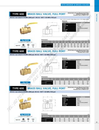 H
D
L
L
H
D
L
H
D
Dimensions mm
mm
inch
42
34
55
53
39
70
60
43
70
72
52
100
84
58
100
92
73
130
110
81
130
1／2
15
3／4
20
3／8
10
42
34
55
1／4
8
1
25
11／4
32
11／2
40
2
50
Nominal Size
Threaded end to end
Length of Handle
L
HeightH
D
Dimensions mm
mm
inch
42
36
70
52
40
80
60
43
80
72
50
110
84
54
110
92
64
150
110
72
150
1／2
15
3／4
20
3／8
10
42
36
70
1／4
8
1
25
11／4
32
11／2
40
2
50
Nominal Size
Threaded end to end
Length of Handle
L
HeightH
D
Dimensions mm
mm
inch
42
37
70
53
40
80
60
43
80
72
50
110
84
55
110
92
65
150
110
72
150
1／2
15
138
100
200
65
3／4
20
3／8
10
42
37
70
1／4
8
1
25
11／4
32
11／2 21／2
40
2
50
167
112
300
3
80
193
131
300
4
100
Nominal Size
Threaded end to end
Length of Handle
L
HeightH
D
Materials
Parts
Body
Body cap
Stem
Ball
Ball seat
O-ring
Material
Brass
Brass
K-Metal
Brass (chrome plated)
PTFE
FKM
Materials
Parts
Body
Body cap
Stem
Ball
Ball seat
O-ring
Material
Brass
Brass
K-Metal
Brass (chrome plated)
PTFE
FKM
Materials
Parts
Body
Body cap
Stem
Ball
Ball seat
O-ring
Material
Brass
Brass
K-Metal
Brass (chrome plated)
PTFE
FKM
KITZ BRONZE & BRASS VALVES
31
BRASS BALL VALVE, FULL PORT
BRASS BALL VALVE, FULL PORT
BRASS BALL VALVE, FULL PORT
BallValves
W.O.G. non-shock 4.14 MPa (600 psi)*, W.O.G. 150ºC 1.03 MPa (150 psi)
W.O.G. non-shock 4.14 MPa (600 psi), W.O.G. 150ºC 1.03 MPa (150 psi)
W.O.G. non-shock 4.14 MPa (600 psi), W.O.G. 150ºC 1.03 MPa (150 psi)
TYPE 600
TYPE 600
TYPE 600
• Threaded end to ASME B1. 20. 1
Fig. AKSZA
• Threaded end to BS21
Fig. SZA
Bolted body and cap, Blowout-proof Stem,
Double O-ring stem seals,
Threaded ends to ASME B1.20.1
Bolted body and cap, Blowout-proof Stem,
Double O-ring stem seals,
Threaded ends to BS21
Bolted body and cap, Blowout-proof Stem,
Double O-ring stem seals,
Threaded ends to ASME B1.20.1
• Threaded end to ASME B1. 20. 1
Fig. AKSZAW
Approvals
CSA (US/C) UL FM
Approvals
CSA (US/C) UL FM
*Size 4 : W.O.G. non-shock 2.76Mpa (400psi), W.O.G. 150˚C 0.69Mpa (100psi)
PROVIDED
BY:
PT.SINAR
MAS
SAKTI
TEL:(6221)6008088
FAX:(6221)6293410
EMAIL:sales@
sm
sakti.com
 