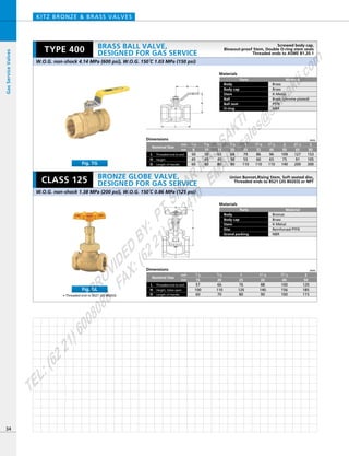 H
D
L
H
L
D
Dimensions mm
1／4
8mm
inch
50
45
60
50
45
60
65
45
80
68
50
80
79
55
110
86
60
110
96
65
110
109
75
140
127
91
200
153
105
300
3／8
10
1／2
15
3／4
20
1
25
11／4
32
11／2
40
2
50
21／2
65
3
80
Nominal Size
Threaded end to end
Height
Length of Handle
L
H
D
Dimensions mm
mm
inch
Nominal Size
Threaded end to end
Length of Handle
L
Height, Valve openH
D
57
100
60
66
110
70
76
120
80
88
140
90
100
156
100
120
185
115
1／2
15
3／4
20
1
25
11／4
32
11／2
40
2
50
Materials
Parts
Body
Body cap
Stem
Disc
Grand packing
Material
Bronze
Brass
K-Metal
Reinforced PTFE
NBR
KITZ BRONZE & BRASS VALVES
Materials
Parts
Body
Body cap
Stem
Ball
Ball seat
O-ring
Material
Brass
Brass
K-Metal
Brass (chrome plated)
PTFE
NBR
34
GasServiceValves
W.O.G. non-shock 4.14 MPa (600 psi), W.O.G. 150ºC 1.03 MPa (150 psi)
W.O.G. non-shock 1.38 MPa (200 psi), W.O.G. 150ºC 0.86 MPa (125 psi)
TYPE 400
CLASS 125
Screwed body cap,
Blowout-proof Stem, Double O-ring stem seals
Threaded ends to ASME B1.20.1
Union Bonnet,Rising Stem, Soft seated disc,
Threaded ends to BS21 (JIS B0203) or NPT
Fig. TG
• Threaded end to BS21 (JIS B0203)
Fig. GL
BRONZE GLOBE VALVE,
DESIGNED FOR GAS SERVICE
BRASS BALL VALVE,
DESIGNED FOR GAS SERVICE
PROVIDED
BY:
PT.SINAR
MAS
SAKTI
TEL:(6221)6008088
FAX:(6221)6293410
EMAIL:sales@
sm
sakti.com
 