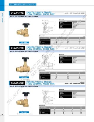 H
L1
L
D
H
L1
L
D
H
L
L1
D
Materials
Parts
Body
Bonnet
Stem
Disc
O-ring
Bronze
Brass
K-Metal
PTFE
FKM
Materials
Parts
Body
Bonnet
Stem
Disc
O-ring
Bronze
Brass
K-Metal
PTFE
FKM
Materials
Parts
Body
Bonnet
Stem
Disc
O-ring
Material
Bronze
Brass
K-Metal
PTFE
FKM
Dimensions mm
mm
inch
Nominal Size
Threaded end to end
Length of Handle
L
HeightH
D
30
62.5
68
46
35
70.5
77
46
3／4
20
27
57
68
46
1／2
15
1
25
Dimensions mm
mm
inch
Nominal Size
Threaded end to end
Length of Handle
L
L1
L1
HeightH
D
56
60.5
79
47.5
63
67
90
47.5
3／4
20
52
56
77
47.5
1／2
15
1
25
Dimensions mm
mm
inch
27
57
68
46
30
62.5
68
46
35
70.5
77
46
41
81
88
46
1／2
15
3／4
20
1
25
11／4
32
Nominal Size
Threaded end to end
Length of Handle
L
L1
HeightH
D
KITZ BRONZE & BRASS VALVES
36
FancoilValves
CLASS 200
CLASS 200
CLASS 200
• Flow Control Valves with Indicators
Fig. INAH
• Flow Control Valves
Fig. NAH
• Flow Control Valves
Fig. NSH
W.O.G. 120ºC 1.57 MPa, W.O.G. 60ºC 1.37 MPa
Female & Male Threaded ends to BS21
W.O.G. 120ºC 1.57 MPa, W.O.G. 60ºC 1.37 MPa
Female & Male Threaded ends to BS21
W.O.G. 120ºC 1.57 MPa, W.O.G. 60ºC 1.37 MPa
Indicator
Female & Male Threaded ends to BS21
FANCOIL VALVES, BRONZE,
FLOW CONTROL, ANGLE TYPE
FANCOIL VALVES, BRONZE,
FLOW CONTROL, GLOBE TYPE
FANCOIL VALVES, BRONZE,
FLOW CONTROL, ANGLE TYPE
PROVIDED
BY:
PT.SINAR
MAS
SAKTI
TEL:(6221)6008088
FAX:(6221)6293410
EMAIL:sales@
sm
sakti.com
 