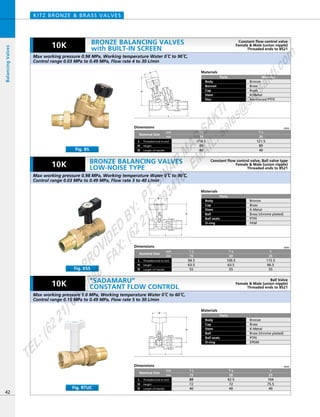 H
Ｄ
L
L
H
D
D
L
H
Dimensions mm
mm
inch
Nominal Size
Threaded end to end
Length of Handle
L
HeightH
D
92.5
72
40
104
75.5
40
3／4
20
88
72
40
1／2
15
1
25
Dimensions mm
mm
inch
Nominal Size
Threaded end to end
Length of Handle
L
HeightH
D
100.5
63.5
55
115.5
66.5
55
3／4
20
94.5
63.5
55
1／2
15
1
25
Max working pressure 1.0 MPa, Working temperature Water 0ºC to 60ºC,
Control range 0.15 MPa to 0.49 MPa, Flow rate 5 to 30 L/min
Materials
Parts
Body
Cap
Stem
Ball
Ball seats
O-ring
Bronze
Brass
K-Metal
Brass (chrome plated)
PTFE
EPDM
Max working pressure 0.98 MPa, Working temperature Water 0ºC to 90ºC,
Control range 0.03 MPa to 0.49 MPa, Flow rate 4 to 30 L/min
Max working pressure 0.98 MPa, Working temperature Water 0ºC to 90ºC,
Control range 0.03 MPa to 0.49 MPa, Flow rate 3 to 40 L/min
Materials
Parts
Body
Cap
Stem
Ball
Ball seats
O-ring
Bronze
Brass
K-Metal
Brass (chrome plated)
PTFE
FKM
Materials
Parts
Body
Bonnet
Cap
Stem
Disc
Material
Bronze
Brass
Brass
K-Metal
Reinforced PTFE
Dimensions mm
mm
inch
Nominal Size
Threaded end to end
Length of Handle
L
HeightH
D
121.5
89
40
3／4
20
118.5
89
40
1／2
15
KITZ BRONZE & BRASS VALVES
42
BalancingValves
10K
10K
10K
Fig. RTUC
Fig. BS
Fig. BSS
Constant flow control valve
Female & Male (union nipple)
Threaded ends to BS21
Constant flow control valve, Ball valve type
Female & Male (union nipple)
Threaded ends to BS21
Ball Valve
Female & Male (union nipple)
Threaded ends to BS21
BRONZE BALANCING VALVES
LOW-NOISE TYPE
”SADAMARU”
CONSTANT FLOW CONTROL
BRONZE BALANCING VALVES
with BUILT-IN SCREEN
PROVIDED
BY:
PT.SINAR
MAS
SAKTI
TEL:(6221)6008088
FAX:(6221)6293410
EMAIL:sales@
sm
sakti.com
 