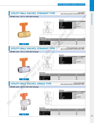 D
H
L
D
H
L
D
H
L
KITZ BRONZE & BRASS VALVES
45
UtilityBallValves
Materials
Parts
Body
Stem
Ball
Ball seats
O-ring
Material
Brass (Chrome plated)
K-Metal
Brass*
Reinforced PTFE
EPDM
Dimensions mm
mm
inch
Nominal Size
Threaded end to end
Length of Handle
L
HeightH
D
14
42
40
3／4
20
13
39
40
1／2
15
*Chrome or Nickel-chrome plated
Materials
Parts
Body
Stem
Ball
Ball seats
O-ring
Material
Brass (Chrome plated)
K-Metal
Brass*
Reinforced PTFE
EPDM
Dimensions mm
mm
inch
Nominal Size
Threaded end to end
Length of Handle
L
HeightH
D
58
55
40
3／4
20
52.5
52
40
1／2
15
*Chrome or Nickel-chrome plated
0.98 MPa water, -20ºC to +100ºC (Not Freezing)
0.98 MPa water, -20ºC to +100ºC (Not Freezing)
0.98 MPa water, -20ºC to +100ºC (Not Freezing)
Materials
Parts
Body
Stem
Ball
Ball seats
O-ring
Material
Brass
K-Metal
Brass*
Reinforced PTFE
EPDM
Dimensions mm
mm
inch
Nominal Size
Threaded end to end
Length of Handle
L
HeightH
D
58
55
40
3／4
20
52.5
52
40
1／2
15
UTILITY BALL VALVES, STRAIGHT TYPE
UTILITY BALL VALVES, ANGLE TYPE
Fig. S5
Fig. S3
Fig. S4
Chrome plated body, Long Handle
Male & Male (parallel) Threaded ends to BS21
Long Handle
Male & Male (parallel) Threaded ends to BS21
Chrome plated body
Male & Male (parallel) Threaded ends to BS21
UTILITY BALL VALVES, STRAIGHT TYPE
*Chrome or Nickel-chrome plated
PROVIDED
BY:
PT.SINAR
MAS
SAKTI
TEL:(6221)6008088
FAX:(6221)6293410
EMAIL:sales@
sm
sakti.com
 