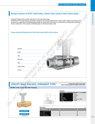 D
L
H
Design feature of KITZ S Ball Valve, check valve built-in ball valves body.
Cross-sectional illustration of the check-valve-built-in ball valves
Compact design with a check valve built in the ball valve body.
Prevention of reverse flow by automatic closing of the spring-loaded built-in check valve ( Water hammer proof ).
Quarter turn operation with detachable handle for easy valve mounting or maintenance, and piping insulation.
Direct installation of the valves to flexible pipes on the downstream side.
KITZ BRONZE & BRASS VALVES
47
UtilityBallValves
Materials
Parts
Body
Stem
Ball
Ball seats
Check valve
O-ring
Material
Brass
K-Metal
Brass*
PTFE
Polyacetal + NBR
EPDM
Dimensions mm
mm
inch
Nominal Size
Threaded end to end
Long Handle
L
HeightH
H
Length of HandleD
74
51
63
40
3／4
20
72
51
63
40
1／2
15
*Chrome or Nickel-chrome plated
0.98 MPa water, 0ºC to +80ºC (Not Freezing)
UTILITY BALL VALVES, STRAIGHT TYPE
Fig. S23L（N）
A Check Valve Built-in Ball Valve
Male & Male (parallel) Threaded ends to BS21
• Long handle
Fig. S23（N）
Handle
Body
Cap
Ball seat
Ball
Check Valve
O-ring
PROVIDED
BY:
PT.SINAR
MAS
SAKTI
TEL:(6221)6008088
FAX:(6221)6293410
EMAIL:sales@
sm
sakti.com
 