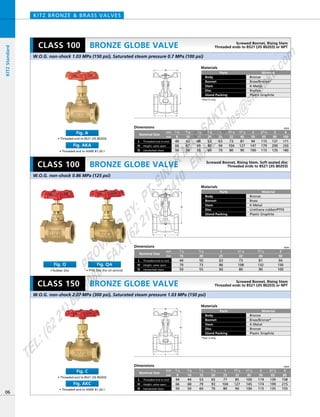 H
L
D
H
L
D
H
L
D
CLASS 100 Screwed Bonnet, Rising Stem
Threaded ends to BS21 (JIS B0203) or NPT
Dimensions mm
BRONZE GLOBE VALVE
KITZ BRONZE & BRASS VALVES
1／4
8mm
inch
40
66
50
42
67
50
48
69
55
53
80
60
63
94
70
73
104
80
81
127
90
94
147
100
115
179
115
131
200
135
171
250
180
3／8
10
1／2
15
3／4
20
1
25
11／4
32
11／2
40
2
50
21／2
65
3
80
4
100• Threaded end to BS21 (JIS B0203)
Fig. A
• Threaded end to ASME B1.20.1
Fig. AKA
• Rubber Disc
Fig. Q
• PTFE Disc (for oil service)
Fig. QA
• Threaded end to BS21 (JIS B0203)
Fig. C
• Threaded end to ASME B1.20.1
Fig. AKC
Materials
Parts
Body
Bonnet
Stem
Disc
Gland Packing
Material
Bronze
Brass/Bronze*
K-Metal
Bronze
Plastic Graphite
*Size 4 only
06
Dimensions mm
1／4
8mm
inch
44
66
50
44
68
50
53
79
60
65
93
70
77
104
80
85
127
90
100
145
100
119
174
115
139
199
135
158
215
155
3／8
10
1／2
15
3／4
20
1
25
11／4
32
11／2
40
2
50
21／2
65
3
80
Materials
Parts
Body
Bonnet
Stem
Disc
Gland Packing
Material
Bronze
Brass/Bronze*
K-Metal
Bronze
Plastic Graphite
*Size 3 only
CLASS 100 Screwed Bonnet, Rising Stem, Soft seated disc
Threaded ends to BS21 (JIS B0203)
Dimensions mm
BRONZE GLOBE VALVE
mm
inch
44
70
50
50
73
55
63
86
60
73
108
80
81
132
90
94
150
100
1／2
15
3／4
20
1
25
11／4
32
11／2
40
2
50
Materials
Parts
Body
Bonnet
Stem
Disc
Gland Packing
Material
Bronze
Brass
K-Metal
Urethane rubber/PTFE
Plastic Graphite
CLASS 150 Screwed Bonnet, Rising Stem
Threaded ends to BS21 (JIS B0203) or NPTBRONZE GLOBE VALVE
KITZStandard
Nominal Size
Nominal Size
Nominal Size
W.O.G. non-shock 1.03 MPa (150 psi), Saturated steam pressure 0.7 MPa (100 psi)
W.O.G. non-shock 2.07 MPa (300 psi), Saturated steam pressure 1.03 MPa (150 psi)
W.O.G. non-shock 0.86 MPa (125 psi)
Threaded end to end
Height, valve open
Handwheel diam
L
H
D
Threaded end to end
Height, valve open
Handwheel diam
L
H
D
Threaded end to end
Height, valve open
Handwheel diam
L
H
D
PROVIDED
BY:
PT.SINAR
MAS
SAKTI
TEL:(6221)6008088
FAX:(6221)6293410
EMAIL:sales@
sm
sakti.com
 