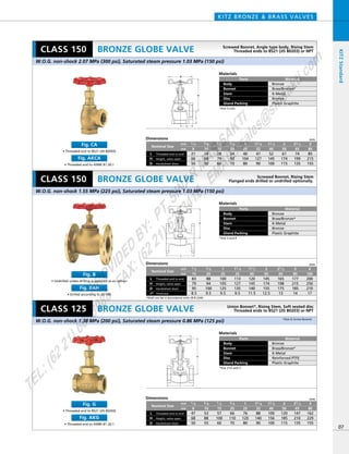 H
L
L
D
H
L
D
H
L
D
KITZ BRONZE & BRASS VALVES
• Threaded end to BS21 (JIS B0203)
Fig. CA
• Threaded end to ASME B1.20.1
Fig. AKCA
• Undrilled unless drilling is specified as an option
Fig. B
• Drilled according to JIS 10K
Fig. BAH
• Threaded end to BS21 (JIS B0203)
Fig. G
• Threaded end to ASME B1.20.1
Fig. AKG
07
Dimensions mm
1／4
8mm
inch
21
66
50
24
68
50
28
79
60
34
93
70
40
104
80
47
127
90
52
145
100
61
174
115
74
199
135
85
215
155
3／8
10
1／2
15
3／4
20
1
25
11／4
32
11／2
40
2
50
21／2
65
3
80
Materials
Parts
Body
Bonnet
Stem
Disc
Gland Packing
Material
Bronze
Brass/Bronze*
K-Metal
Bronze
Plastic Graphite
*Size 3 only
CLASS 150 BRONZE GLOBE VALVE
• B is undrilled unless drilling is
specified as an option.
Dimensions mm
*Shall not be in accordance with JIS B 2240
mm
inch
83
79
95
8.5
88
94
100
9.5
100
105
125
9.5
113
127
135
9.5
120
145
140
11.5
145
174
155
12.5
165
198
175
13
177
215
185
14
1／2
15
3／4
20
1
25
11／4
32
11／2
40
2
50
21／2
65
3
80
200
250
210
17
4
100
Thicknesst*
Materials
Parts
Body
Bonnet
Stem
Disc
Gland Packing
Material
Bronze
Brass/Bronze*
K-Metal
Bronze
Plastic Graphite
*Size 3 and 4
CLASS 150 BRONZE GLOBE VALVE
Dimensions mm
1／4
8mm
inch
47
68
50
53
88
55
57
100
60
66
110
70
76
120
80
88
140
90
100
156
100
120
185
115
147
210
135
162
229
155
3／8
10
1／2
15
3／4
20
1
25
11／4
32
11／2
40
2
50
21／2
65
3
80
Materials
Parts
Body
Bonnet
Stem
Disc
Gland Packing
Material
Bronze
Brass/Bronze*
K-Metal
Reinforced PTFE
Plastic Graphite
*Size 21/2 and 3
CLASS 125 BRONZE GLOBE VALVE
KITZStandard
Screwed Bonnet, Angle type body, Rising Stem
Threaded ends to BS21 (JIS B0203) or NPT
Screwed Bonnet, Rising Stem
Flanged ends drilled or undrilled optionally.
Union Bonnet*, Rising Stem, Soft seated disc
Threaded ends to BS21 (JIS B0203) or NPT
*Size 4; Screw Bonnet
Nominal Size
Nominal Size
Nominal Size
W.O.G. non-shock 2.07 MPa (300 psi), Saturated steam pressure 1.03 MPa (150 psi)
W.O.G. non-shock 1.38 MPa (200 psi), Saturated steam pressure 0.86 MPa (125 psi)
W.O.G. non-shock 1.55 MPa (225 psi), Saturated steam pressure 1.03 MPa (150 psi)
Threaded end to end
Height, valve open
Handwheel diam
L
H
D
Threaded end to end
Height, valve open
Handwheel diam
L
H
D
Threaded end to end
Height, valve open
Handwheel diam
L
H
D
PROVIDED
BY:
PT.SINAR
MAS
SAKTI
TEL:(6221)6008088
FAX:(6221)6293410
EMAIL:sales@
sm
sakti.com
 