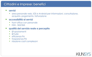 ANALYTICS SOSTA
Comparative of parking availability
status and prediction
Daily and hourly analytics
of parking availability
analisi sul tasso di occupazione/disponibilità di parcheggi
 