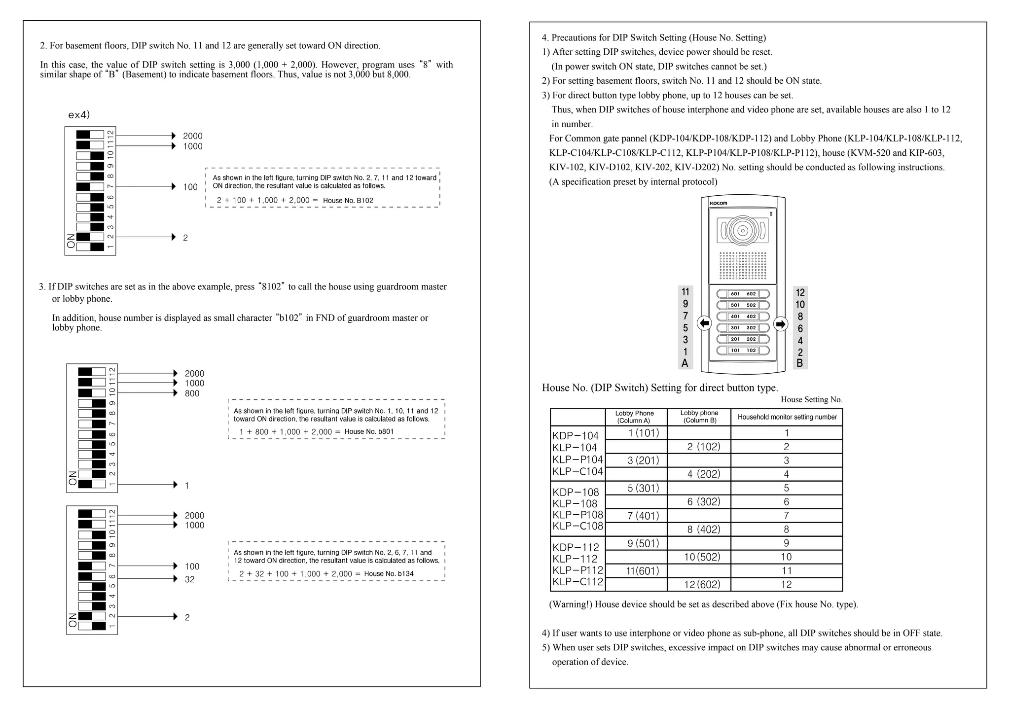 3. If DIP switches are set as in the above example, press“8102”to call the house using guardroom master
or lobby phone.
In addition, house number is displayed as small character“b102”in FND of guardroom master or
lobby phone.
2. For basement floors, DIP switch No. 11 and 12 are generally set toward ON direction.
In this case, the value of DIP switch setting is 3,000 (1,000 + 2,000). However, program uses“8”with
similar shape of“B”(Basement) to indicate basement floors. Thus, value is not 3,000 but 8,000.
ex4)
4. Precautions for DIP Switch Setting (House No. Setting)
1) After setting DIP switches, device power should be reset.
(In power switch ON state, DIP switches cannot be set.)
2) For setting basement floors, switch No. 11 and 12 should be ON state.
3) For direct button type lobby phone, up to 12 houses can be set.
Thus, when DIP switches of house interphone and video phone are set, available houses are also 1 to 12
in number.
For Common gate pannel (KDP-104/KDP-108/KDP-112) and Lobby Phone (KLP-104/KLP-108/KLP-112,
KLP-C104/KLP-C108/KLP-C112, KLP-P104/KLP-P108/KLP-P112), house (KVM-520 and KIP-603,
KIV-102, KIV-D102, KIV-202, KIV-D202) No. setting should be conducted as following instructions.
(A specification preset by internal protocol)
House No. (DIP Switch) Setting for direct button type.
(Warning!) House device should be set as described above (Fix house No. type).
4) If user wants to use interphone or video phone as sub-phone, all DIP switches should be in OFF state.
5) When user sets DIP switches, excessive impact on DIP switches may cause abnormal or erroneous
operation of device.
11
9
7
5
3
1
A
12
10
8
6
4
2
B
�
�
House Setting No.
 