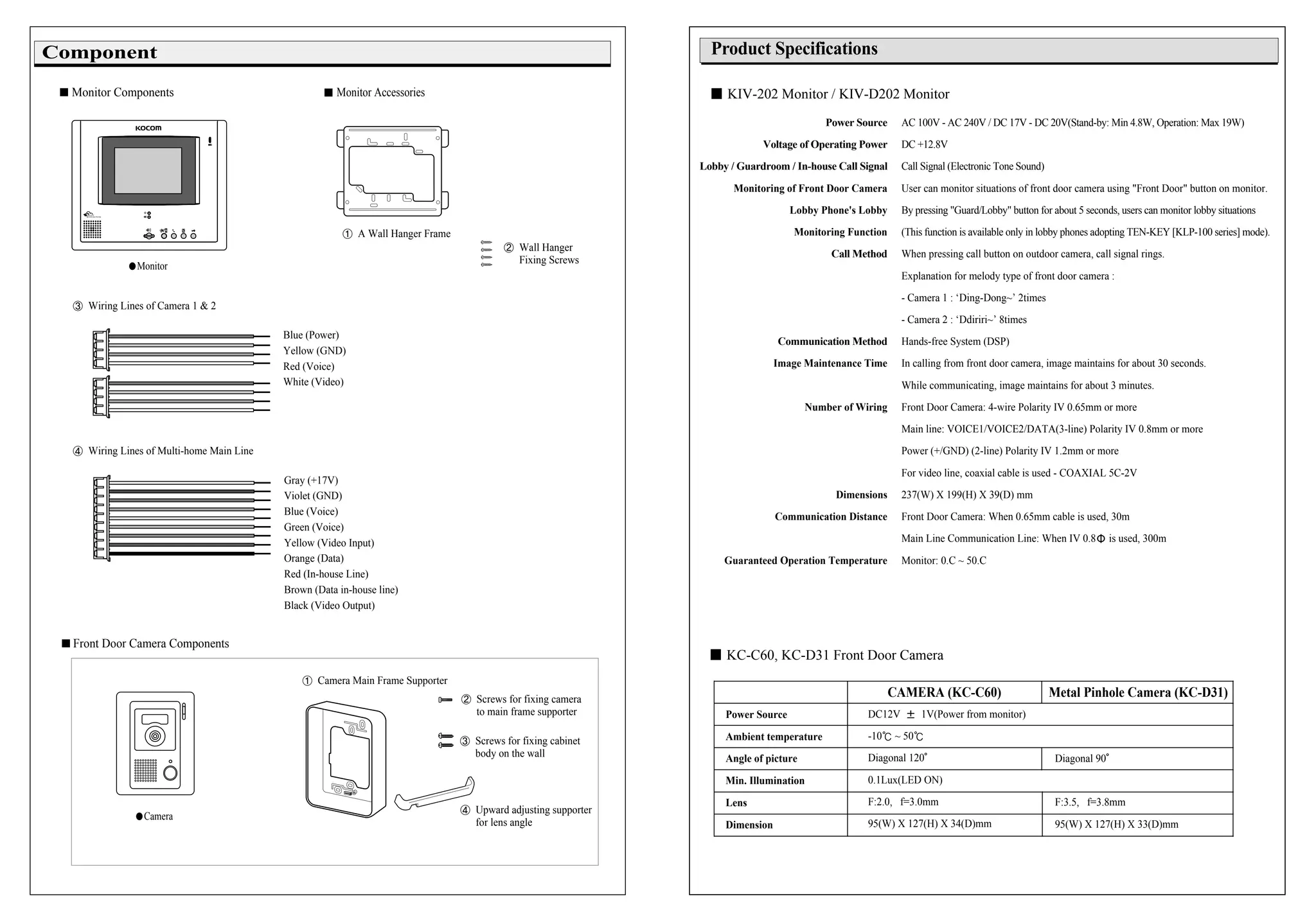 Product Specifications
AC 100V - AC 240V / DC 17V - DC 20V(Stand-by: Min 4.8W, Operation: Max 19W)
DC +12.8V
Call Signal (Electronic Tone Sound)
User can monitor situations of front door camera using "Front Door" button on monitor.
By pressing "Guard/Lobby" button for about 5 seconds, users can monitor lobby situations
(This function is available only in lobby phones adopting TEN-KEY [KLP-100 series] mode).
When pressing call button on outdoor camera, call signal rings.
Explanation for melody type of front door camera :
- Camera 1 : ‘Ding-Dong~’ 2times
- Camera 2 : ‘Ddiriri~’ 8times
Hands-free System (DSP)
In calling from front door camera, image maintains for about 30 seconds.
While communicating, image maintains for about 3 minutes.
Front Door Camera: 4-wire Polarity IV 0.65mm or more
Main line: VOICE1/VOICE2/DATA(3-line) Polarity IV 0.8mm or more
Power (+/GND) (2-line) Polarity IV 1.2mm or more
For video line, coaxial cable is used - COAXIAL 5C-2V
237(W) X 199(H) X 39(D) mm
Front Door Camera: When 0.65mm cable is used, 30m
Main Line Communication Line: When IV 0.8Ф is used, 300m
Monitor: 0.C ~ 50.C
Power Source
Voltage of Operating Power
Lobby / Guardroom / In-house Call Signal
Monitoring of Front Door Camera
Lobby Phone's Lobby
Monitoring Function
Call Method
Communication Method
Image Maintenance Time
Number of Wiring
Dimensions
Communication Distance
Guaranteed Operation Temperature
�� KC-C60, KC-D31 Front Door Camera
�� KIV-202 Monitor / KIV-D202 Monitor
Component
Monitor Accessories
●Camera
Monitor Components
① A Wall Hanger Frame
② Wall Hanger
Fixing Screws
③ Wiring Lines of Camera 1 & 2
Blue (Power)
Yellow (GND)
Red (Voice)
White (Video)
Gray (+17V)
Violet (GND)
Blue (Voice)
Green (Voice)
Yellow (Video Input)
Orange (Data)
Red (In-house Line)
Brown (Data in-house line)
Black (Video Output)
④ Wiring Lines of Multi-home Main Line
Front Door Camera Components
① Camera Main Frame Supporter
●Monitor
② Screws for fixing camera
to main frame supporter
③ Screws for fixing cabinet
body on the wall
④ Upward adjusting supporter
for lens angle
Power Source
Ambient temperature
Angle of picture
Min. Illumination
Lens
Dimension
DC12V ± 1V(Power from monitor)
-10℃ ~ 50℃
Diagonal 120。
0.1Lux(LED ON)
F:2.0, f=3.0mm
95(W) X 127(H) X 34(D)mm
CAMERA (KC-C60) Metal Pinhole Camera (KC-D31)
Diagonal 90。
F:3.5, f=3.8mm
95(W) X 127(H) X 33(D)mm
 