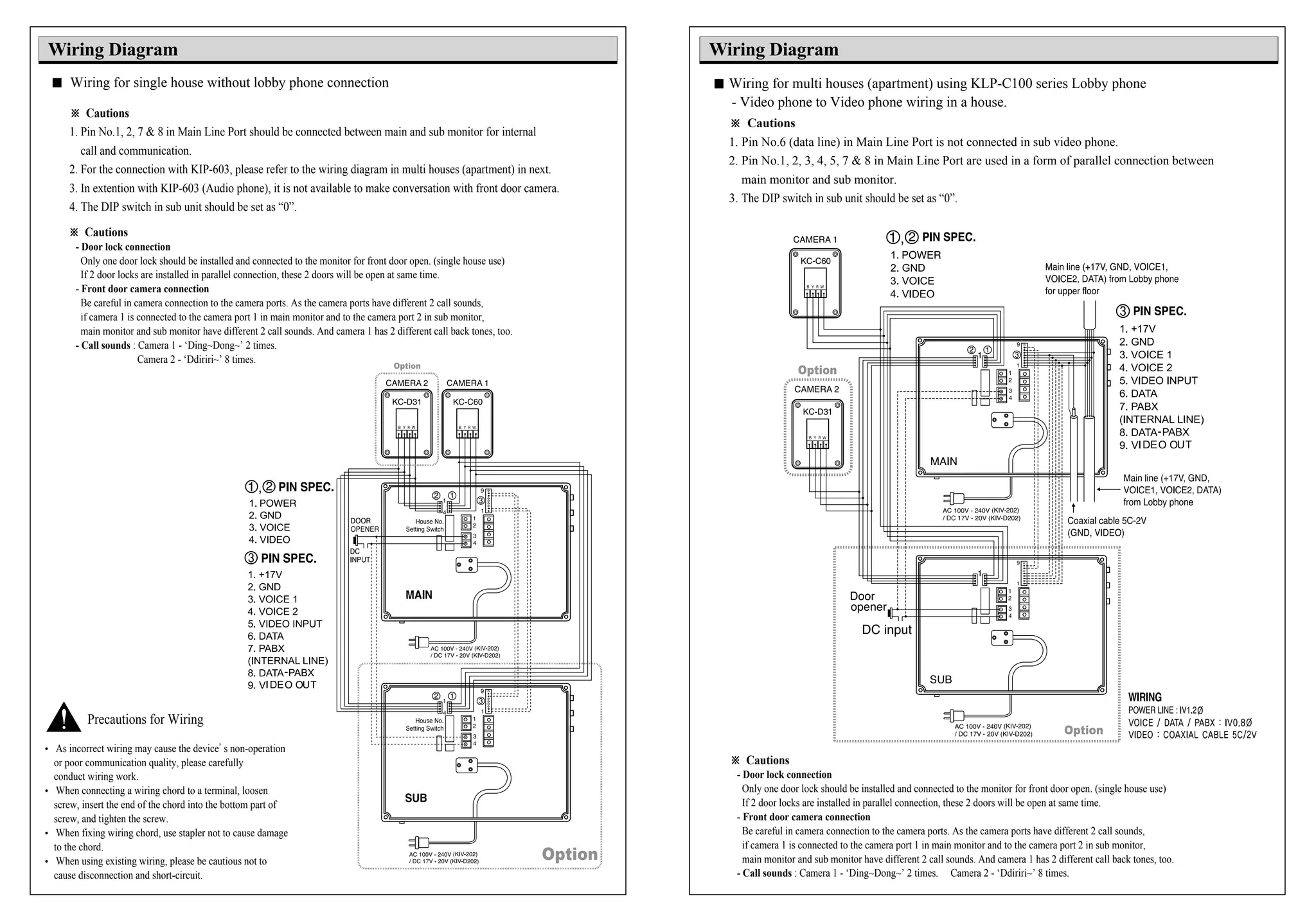 Wiring Diagram Wiring Diagram
� Wiring for single house without lobby phone connection
※※ Cautions
1. Pin No.1, 2, 7 & 8 in Main Line Port should be connected between main and sub monitor for internal
call and communication.
2. For the connection with KIP-603, please refer to the wiring diagram in multi houses (apartment) in next.
3. In extention with KIP-603 (Audio phone), it is not available to make conversation with front door camera.
4. The DIP switch in sub unit should be set as “0”.
※※ Cautions
- Door lock connection
Only one door lock should be installed and connected to the monitor for front door open. (single house use)
If 2 door locks are installed in parallel connection, these 2 doors will be open at same time.
- Front door camera connection
Be careful in camera connection to the camera ports. As the camera ports have different 2 call sounds,
if camera 1 is connected to the camera port 1 in main monitor and to the camera port 2 in sub monitor,
main monitor and sub monitor have different 2 call sounds. And camera 1 has 2 different call back tones, too.
- Call sounds : Camera 1 - ‘Ding~Dong~’ 2 times.
Camera 2 - ‘Ddiriri~’ 8 times.
Precautions for Wiring
� As incorrect wiring may cause the device’s non-operation
or poor communication quality, please carefully
conduct wiring work.
� When connecting a wiring chord to a terminal, loosen
screw, insert the end of the chord into the bottom part of
screw, and tighten the screw.
� When fixing wiring chord, use stapler not to cause damage
to the chord.
� When using existing wiring, please be cautious not to
cause disconnection and short-circuit.
� Wiring for multi houses (apartment) using KLP-C100 series Lobby phone
- Video phone to Video phone wiring in a house.
※※ Cautions
1. Pin No.6 (data line) in Main Line Port is not connected in sub video phone.
2. Pin No.1, 2, 3, 4, 5, 7 & 8 in Main Line Port are used in a form of parallel connection between
main monitor and sub monitor.
3. The DIP switch in sub unit should be set as “0”.
※※ Cautions
- Door lock connection
Only one door lock should be installed and connected to the monitor for front door open. (single house use)
If 2 door locks are installed in parallel connection, these 2 doors will be open at same time.
- Front door camera connection
Be careful in camera connection to the camera ports. As the camera ports have different 2 call sounds,
if camera 1 is connected to the camera port 1 in main monitor and to the camera port 2 in sub monitor,
main monitor and sub monitor have different 2 call sounds. And camera 1 has 2 different call back tones, too.
- Call sounds : Camera 1 - ‘Ding~Dong~’ 2 times. Camera 2 - ‘Ddiriri~’ 8 times.
 