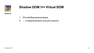 Shadow DOM !== Virtual DOM
1. Это вообще разные вещи.
2. … и предназначены они для разного.
27 January 2017 15
 