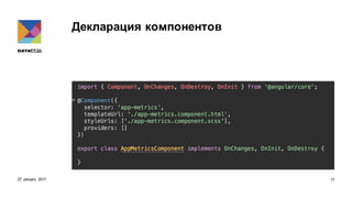 Декларация компонентов
27 January 2017 17
 