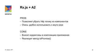 Rx.js + A2
PROS
- Позволяет убрать http логику из компонентов
- Очень удобно использовать с async pipe
CONS
- Вносит коррективы в композицию приложения
- Реализует метод toPromise()
27 January 2017 38
 