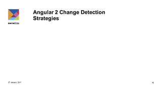 Angular 2 Change Detection
Strategies
27 January 2017 42
 
