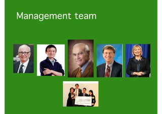Management team
 