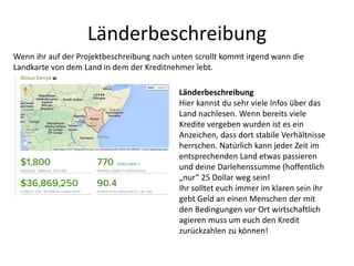 Länderbeschreibung
Länderbeschreibung
Hier kannst du sehr viele Infos über das
Land nachlesen. Wenn bereits viele
Kredite vergeben wurden ist es ein
Anzeichen, dass dort stabile Verhältnisse
herrschen. Natürlich kann jeder Zeit im
entsprechenden Land etwas passieren
und deine Darlehenssumme (hoffentlich
„nur“ 25 Dollar weg sein!
Ihr solltet euch immer im klaren sein ihr
gebt Geld an einen Menschen der mit
den Bedingungen vor Ort wirtschaftlich
agieren muss um euch den Kredit
zurückzahlen zu können!
Wenn ihr auf der Projektbeschreibung nach unten scrollt kommt irgend wann die
Landkarte von dem Land in dem der Kreditnehmer lebt.
 