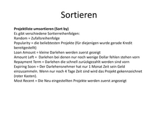 Sortieren
Projektliste umsortieren (Sort by)
Es gibt verschiedene Sortierreihenfolgen:
Random = Zufallsreihenfolge
Popularity = die beliebtesten Projekte (für diejenigen wurde gerade Kredit
bereitgestellt)
Loan Amount = kleine Darlehen werden zuerst gezeigt
Amount Left = Darlehen bei denen nur noch wenige Dollar fehlen stehen vorn
Repayment Term = Darlehen die schnell zurückgezahlt werden sind vorn
Expiring Soon = Der Darlehensnehmer hat nur 1 Monat Zeit sein Geld
einzusammeln. Wenn nur noch 4 Tage Zeit sind wird das Projekt gekennzeichnet
(roter Kasten).
Most Recent = Die Neu eingestellten Projekte werden zuerst angezeigt
 