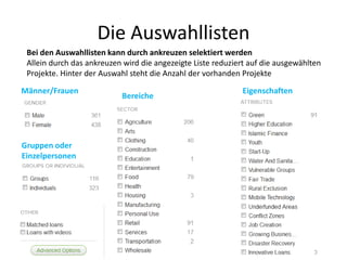 Die Auswahllisten
Bei den Auswahllisten kann durch ankreuzen selektiert werden
Allein durch das ankreuzen wird die angezeigte Liste reduziert auf die ausgewählten
Projekte. Hinter der Auswahl steht die Anzahl der vorhanden Projekte
Männer/Frauen
Gruppen oder
Einzelpersonen
Bereiche
Eigenschaften
 