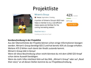 Projektliste
Kurzbeschreibung in der Projektlist
Aus der Übersichtsliste der Projekte können schon einige Informationen bezogen
werden. Miriam‘s Group benötigt 825 $ und hat bereits 42% als Zusage erhalten.
Weitere 475 $ fehlen noch damit der Kredit zustande kommt.
Miriam‘s Group lebt in Kenya!
Wenn dir diese Beschreibung schon reicht könntest du mit dem LEND $25 Knopf
schon deine Auswahl bestätigen.
Wenn du mehr Infos möchtest klick auf das Bild, „Miriam‘s Group“ oder auf „Read
their story“ an all diesen Stellen kommst du zur Projektbeschreibung.
 