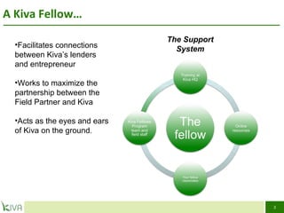 A Kiva Fellow… Facilitates connections between Kiva’s lenders and entrepreneur Works to maximize the partnership between the Field Partner and Kiva Acts as the eyes and ears of Kiva on the ground . The Support System 