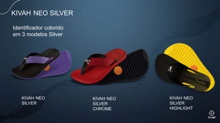 Identificador colorido
em 3 modelos Silver
KIVAH NEO SILVER
KIVAH NEO
SILVER
CHROME
KIVAH NEO
SILVER
HIGHLIGHT
KIVAH NEO
SILVER
 