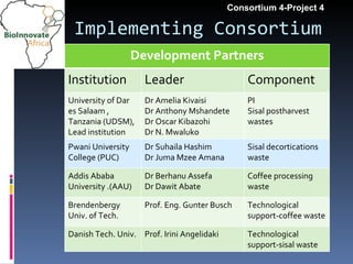  Sustainable utilization of agro-industrial wastes through integration of bio-energy and mushroom production