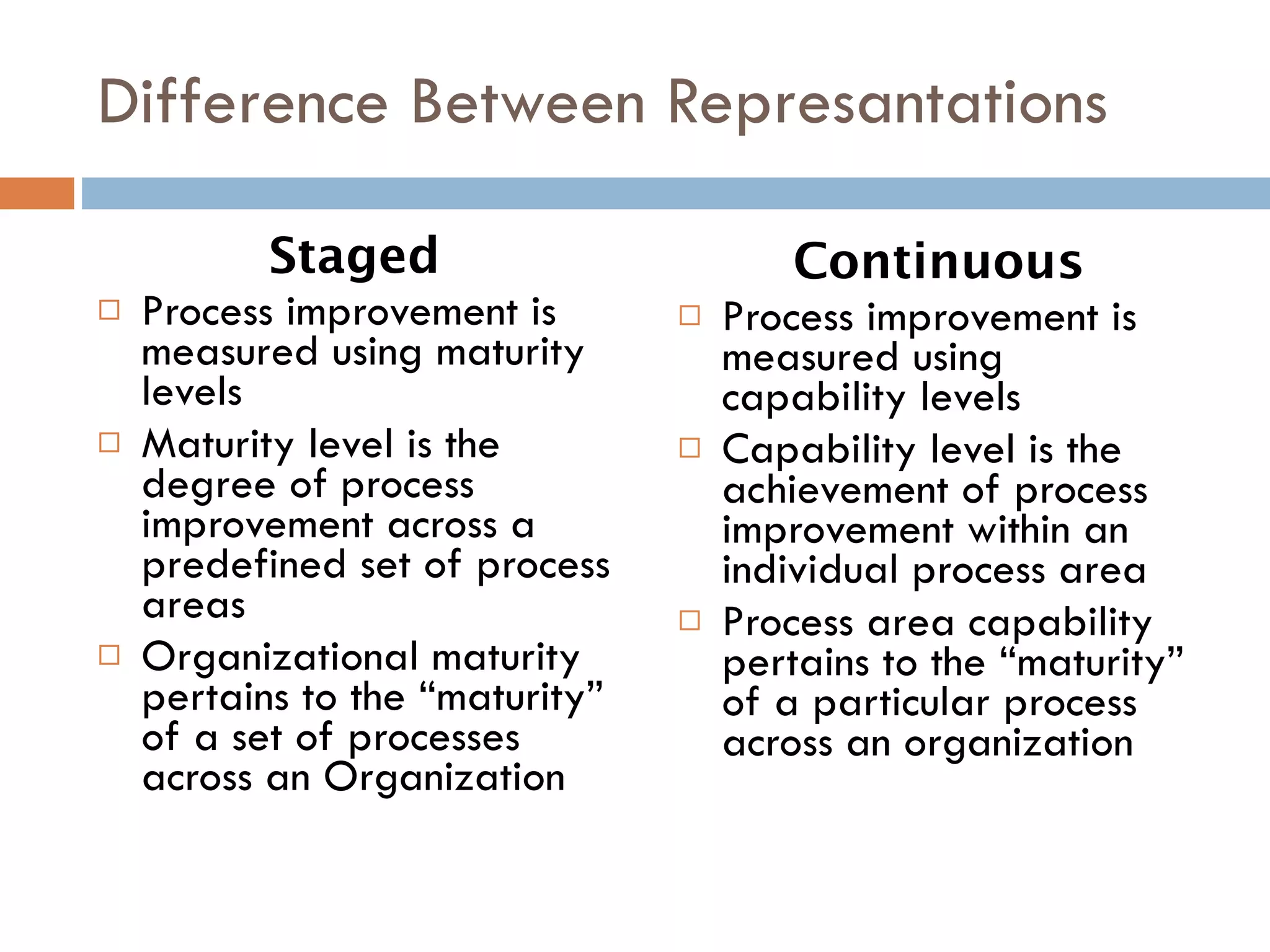 Difference Between Represantations Staged Process improvement is measured using maturity levels Maturity level is the degree of  process improvement across a  predefined set of process area s Organizational maturity  pertains to the “maturity” of a set  of processes across an Organization Continuous Process improvement is measured using capability levels Capability level is the achievement of process improvement within an individual process area Process area capability pertains  to the “maturity” of a particular  process across an organization 