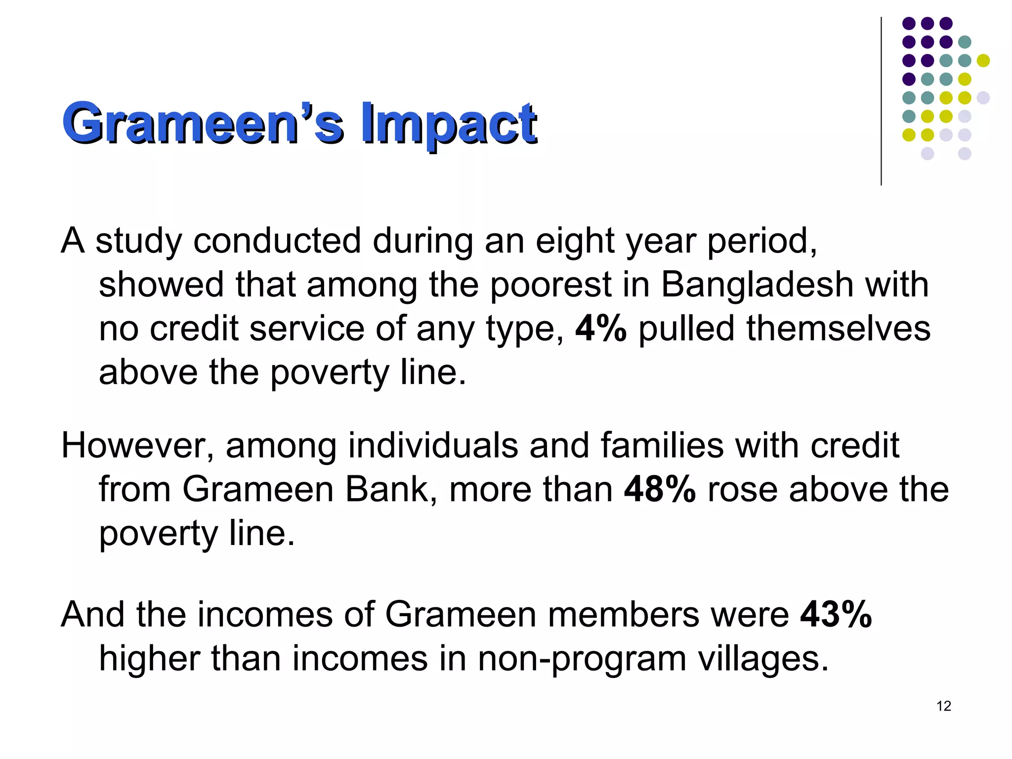 Grameen’s Impact A study conducted during an eight year period, showed that among the poorest in Bangladesh with no credit service of any type,  4%  pulled themselves above the poverty line.  However, among individuals and families with credit from Grameen Bank, more than  48%  rose above the poverty line.  And the incomes of Grameen members were  43%  higher than incomes in non-program villages.  