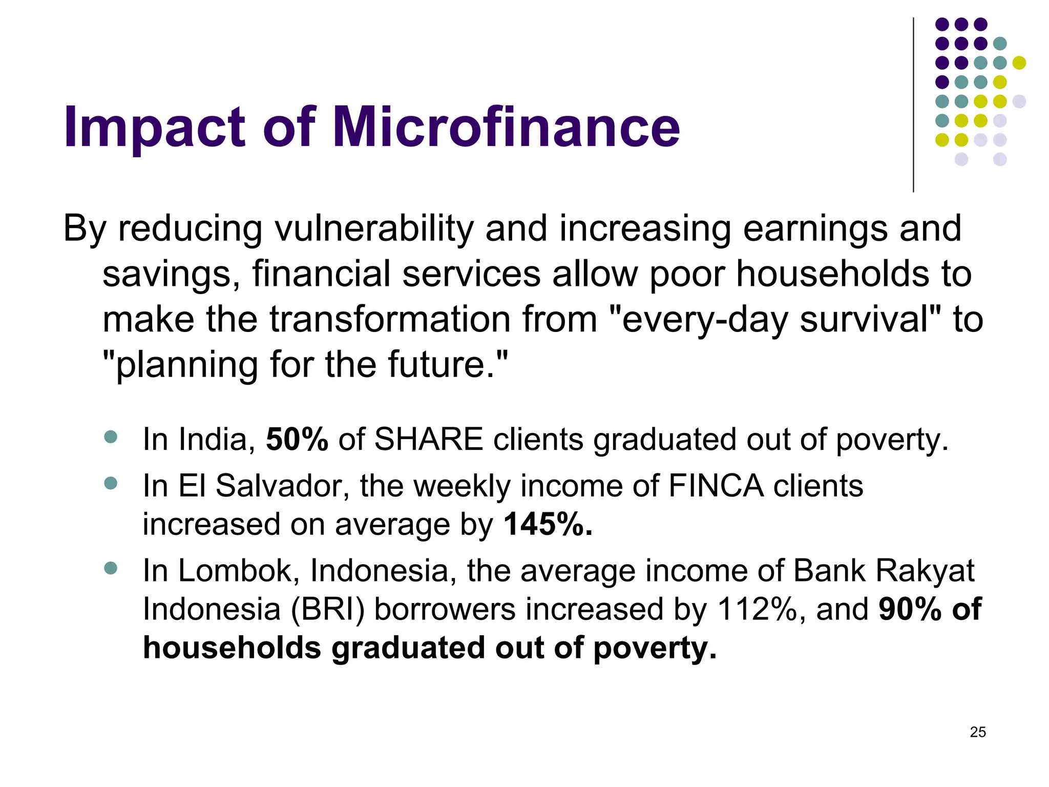 Impact of Microfinance By reducing vulnerability and increasing earnings and savings, financial services allow poor households to make the transformation from "every-day survival" to "planning for the future."  In India,  50%  of SHARE clients graduated out of poverty.  In El Salvador, the weekly income of FINCA clients increased on average by  145%.   In Lombok, Indonesia, the average income of Bank Rakyat Indonesia (BRI) borrowers increased by 112%, and  90% of households graduated out of poverty.  