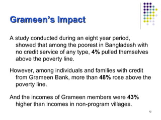 Grameen’s Impact A study conducted during an eight year period, showed that among the poorest in Bangladesh with no credit service of any type,  4%  pulled themselves above the poverty line.  However, among individuals and families with credit from Grameen Bank, more than  48%  rose above the poverty line.  And the incomes of Grameen members were  43%  higher than incomes in non-program villages.  