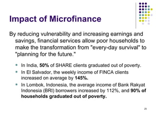 Impact of Microfinance By reducing vulnerability and increasing earnings and savings, financial services allow poor households to make the transformation from "every-day survival" to "planning for the future."  In India,  50%  of SHARE clients graduated out of poverty.  In El Salvador, the weekly income of FINCA clients increased on average by  145%.   In Lombok, Indonesia, the average income of Bank Rakyat Indonesia (BRI) borrowers increased by 112%, and  90% of households graduated out of poverty.  