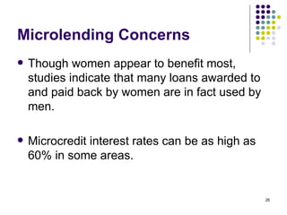 Microlending Concerns Though women appear to benefit most, studies indicate that many loans awarded to and paid back by women are in fact used by men.  Microcredit interest rates can be as high as 60% in some areas. 